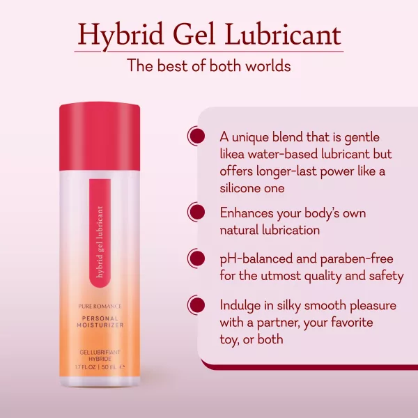 Hybrid Lubricants: A Balanced Option