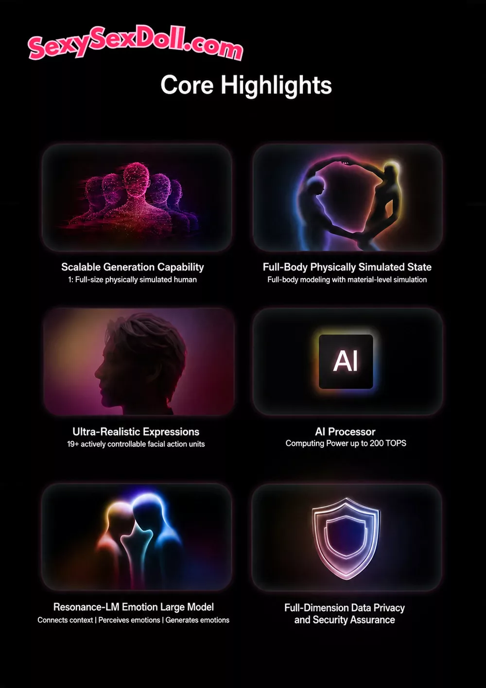 UBTECH U1 core highlights and features overview